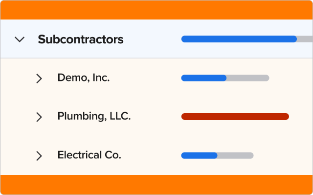 Partial view of subcontractor contracts to manage work with subs | General contractor | Knowify
