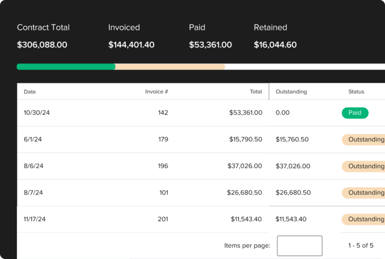 Summary of work invoiced plus list of invoices sent with their corresponding status (paid vs. outstanding) | Client portal | Knowify