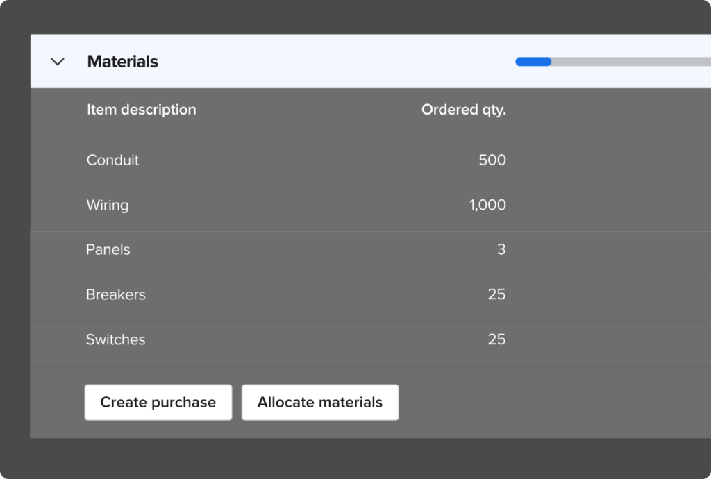 Knowify WIP report showing profitability across active jobs