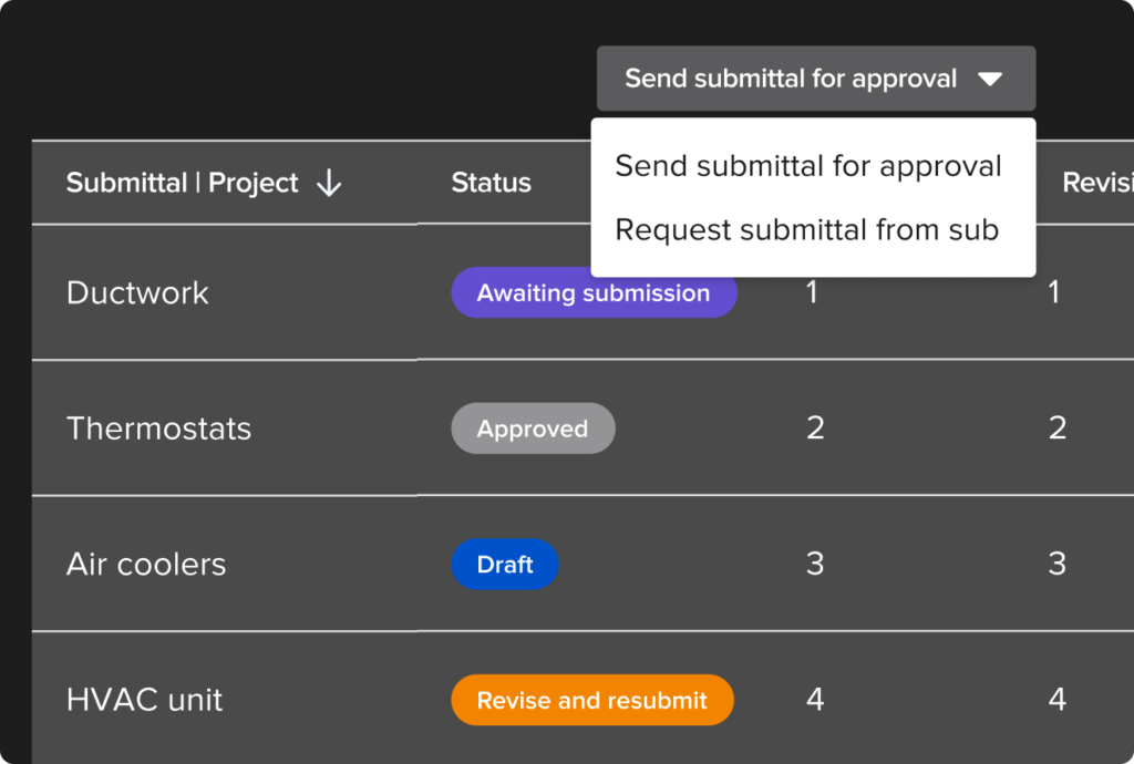 RFI and submittal management software for trade contractors
