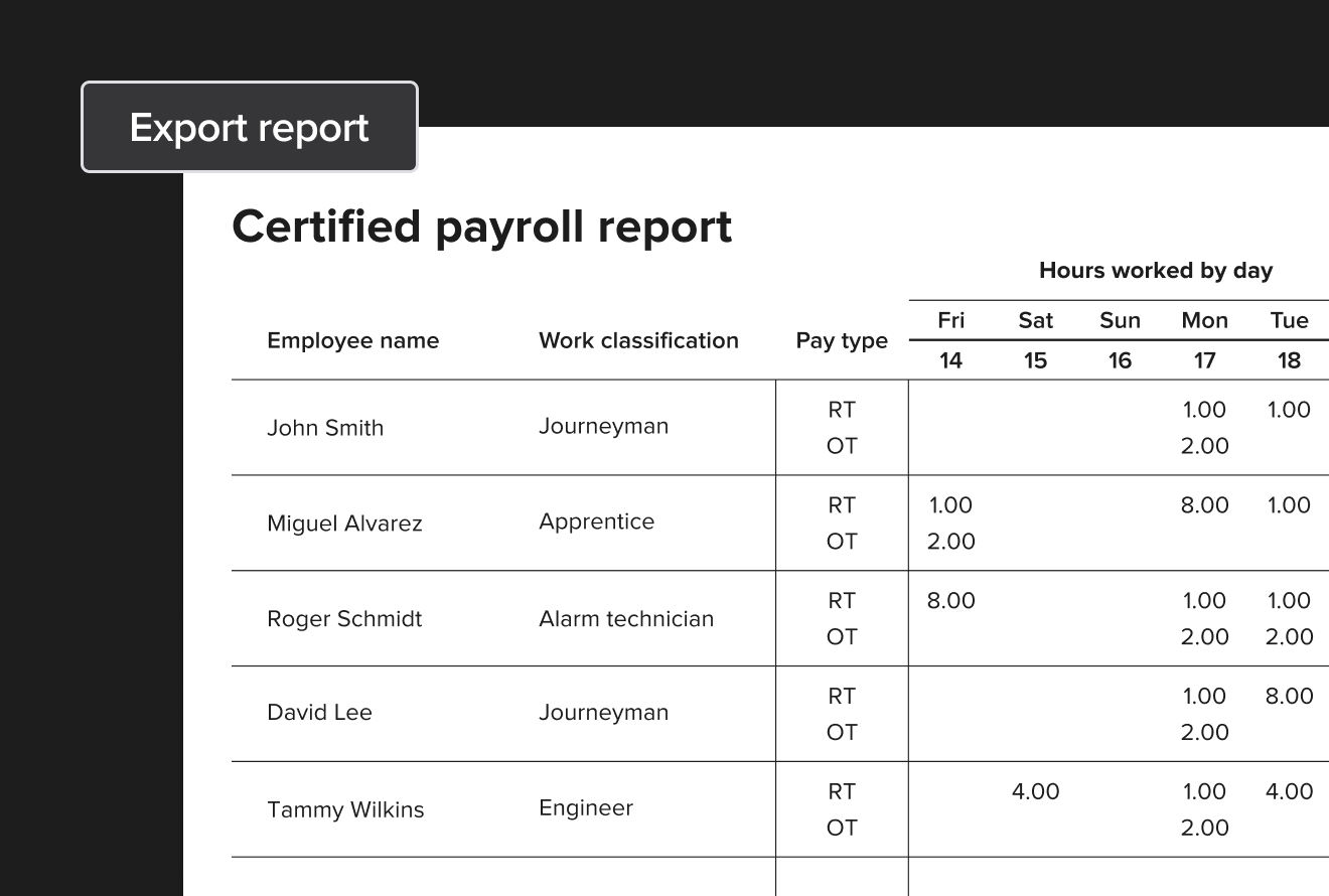 Knowify certified payroll report for prevailing wage jobs