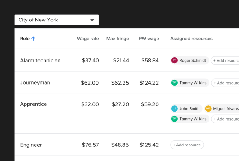 Prevailing wage rate table