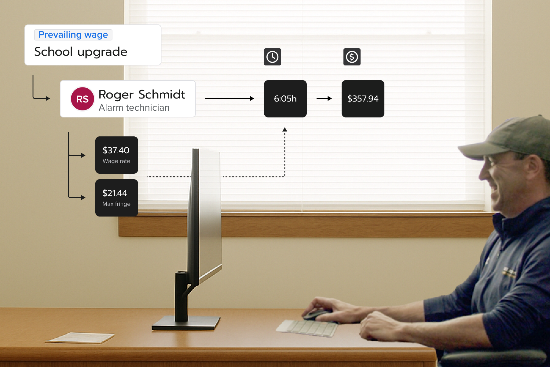 Prevailing wage workflow in Knowify