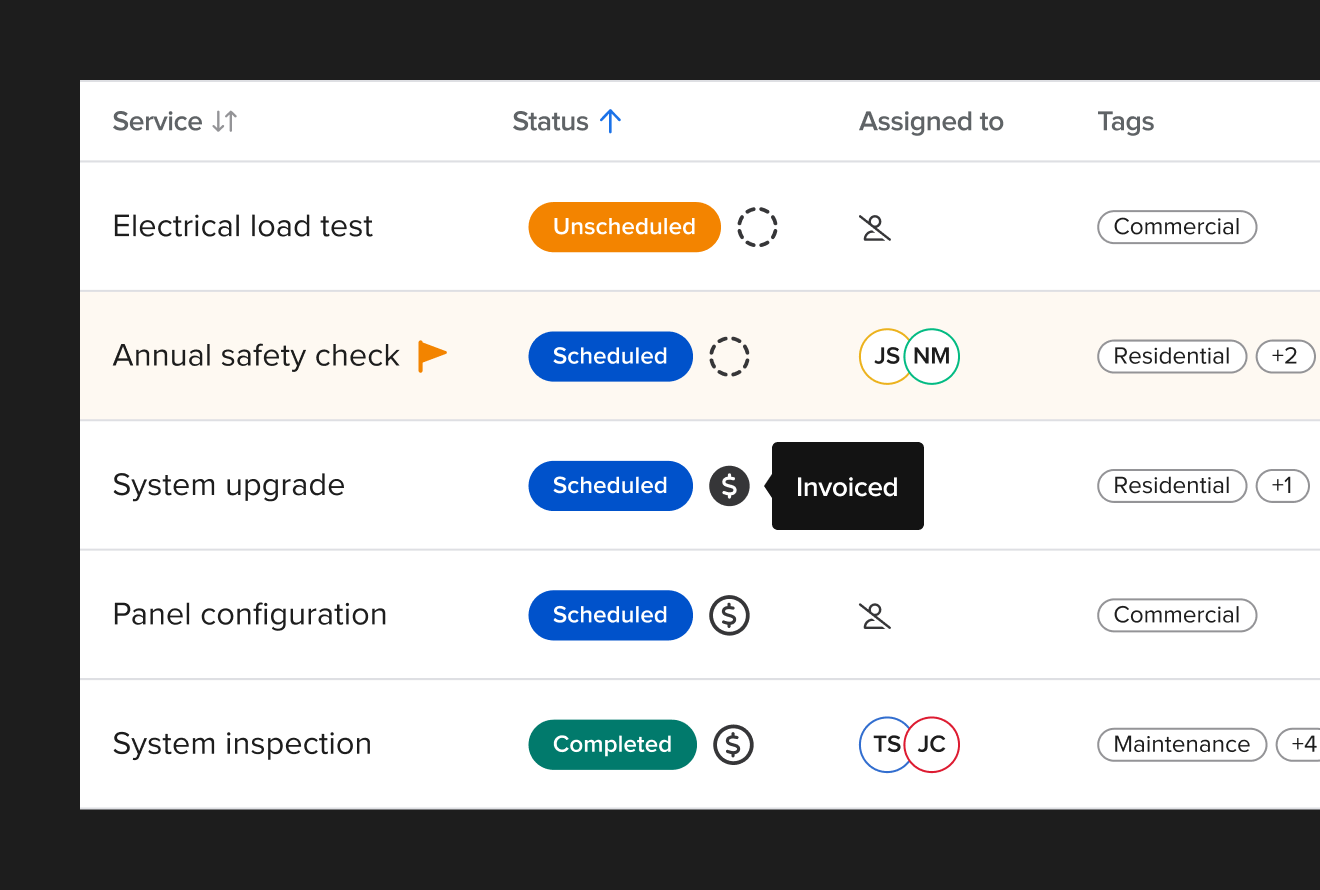 Knowify service jobs dashboard
