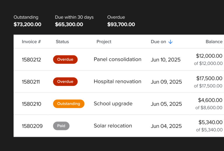 Viewing and managing payment status for jobs