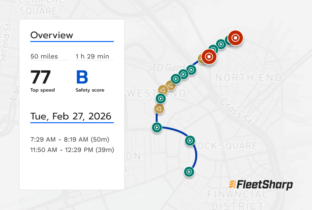 Fleet tracking software for construction companies