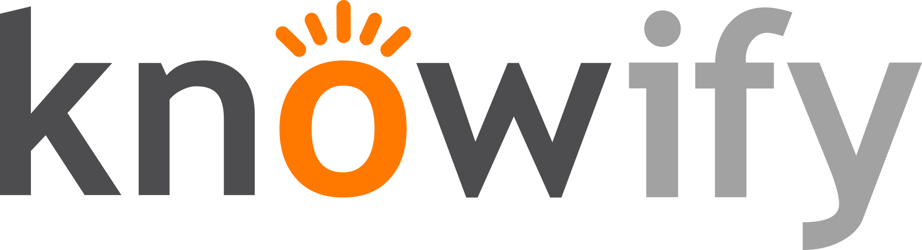 Knowify