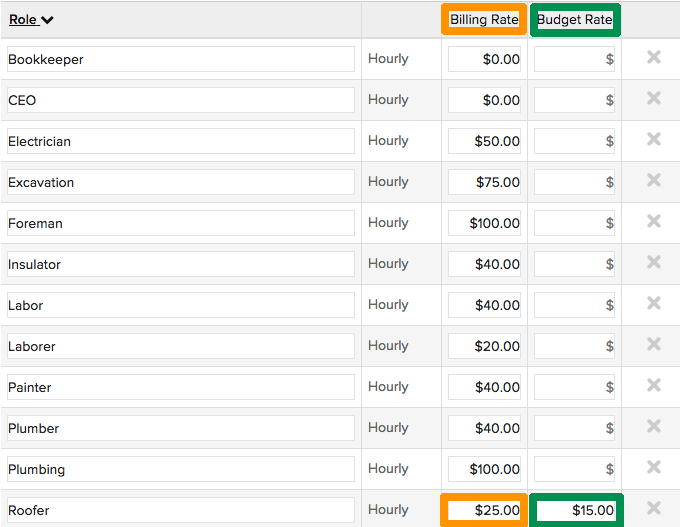 billing-rate-vs-budget-rate-knowify